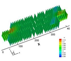 3D MHD simulations of axial Pb-17Li velocity in a 3 channel manifold